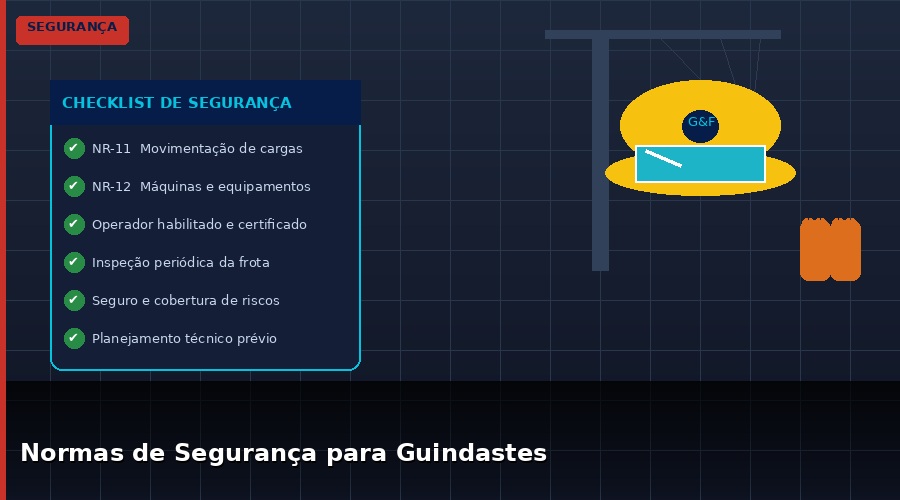 Normas de segurança para operação de guindastes