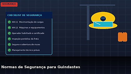 Normas de segurança para operação de guindastes